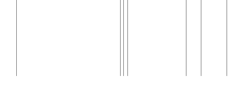 Barogramm